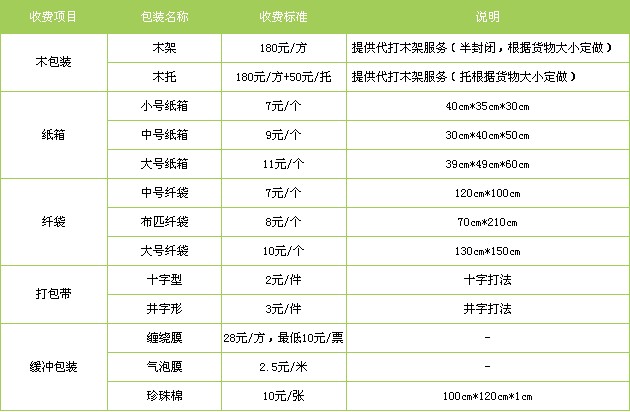 邯鄲到桂林貨運(yùn)專線